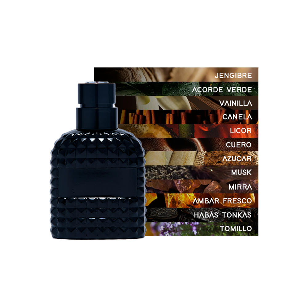 Notas olfativas del perfume Roma